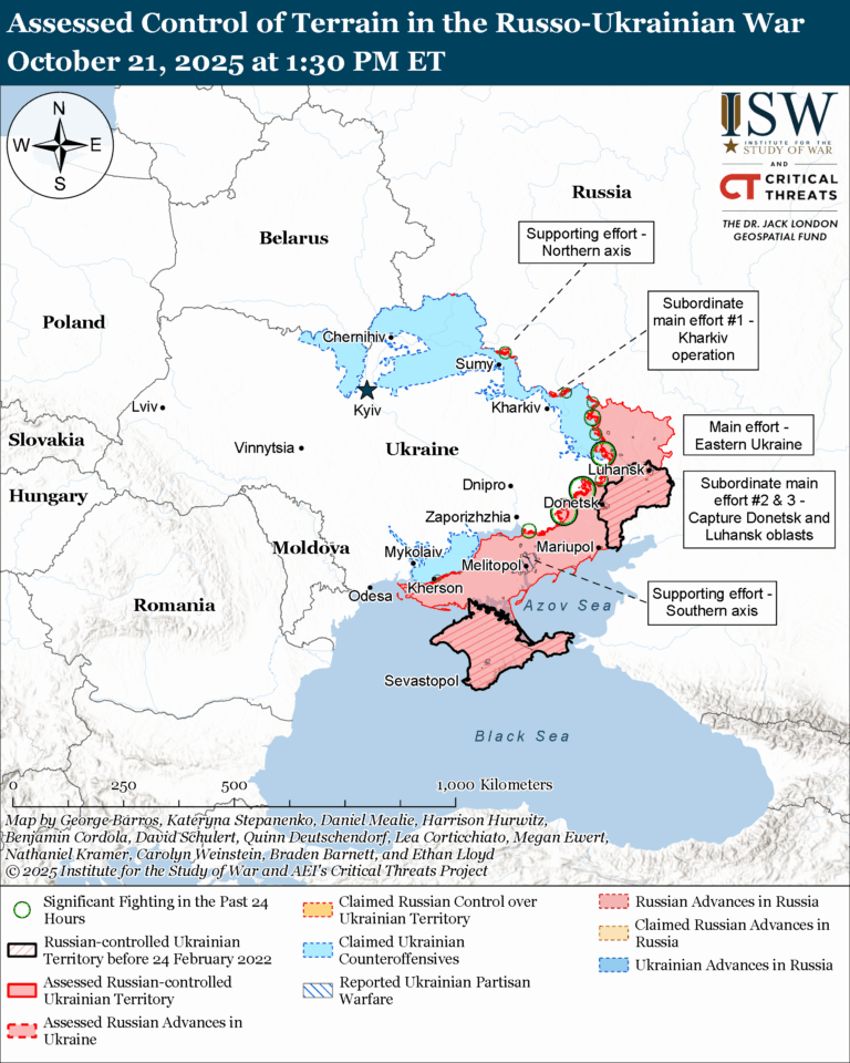 Strategic City of Kupyansk: Critical Turn for Ukraine’s War Efforts