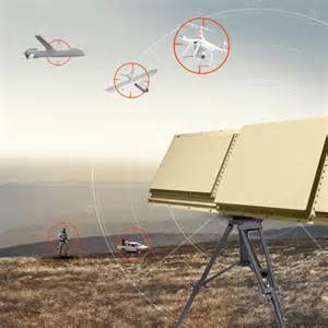 Russia’s 5.8 GHz Drone Detection System Provides Real-Time Threat Alerts