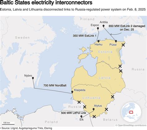U.S. Sanctions Bill ‘Sets Stage’ for Baltic States’ Destruction by Russia